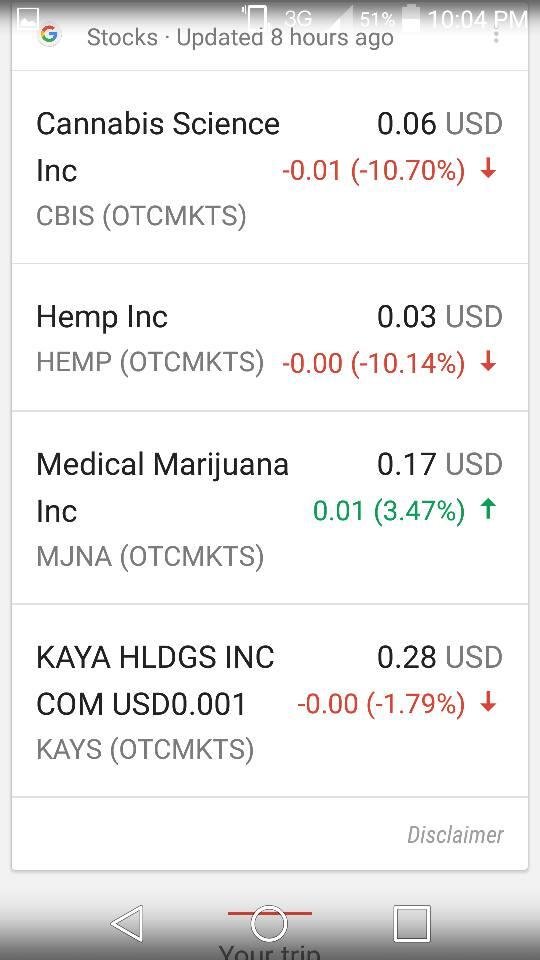 THESE STOCK ARE GOING TO BE THE NEXT BIG MONEY MAKERS THIS COMING YEAR