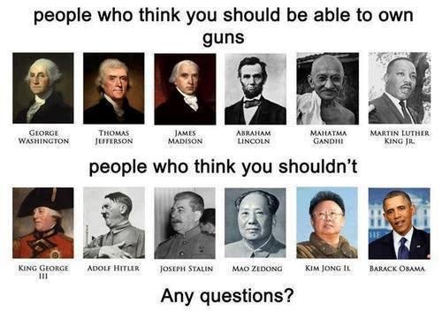 Every time a shooting occurs there are so many who want to get rid of all guns. In other words, 1 gun makes all guns bad. Funny we don't do this with a car wreck and therefore ban all cars etc... you know the drill. We d