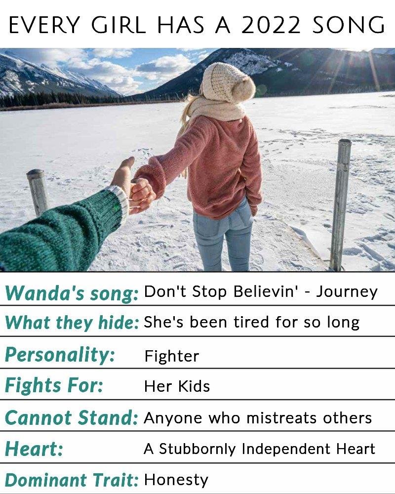 Wanda Bencze's album, Timeline photos