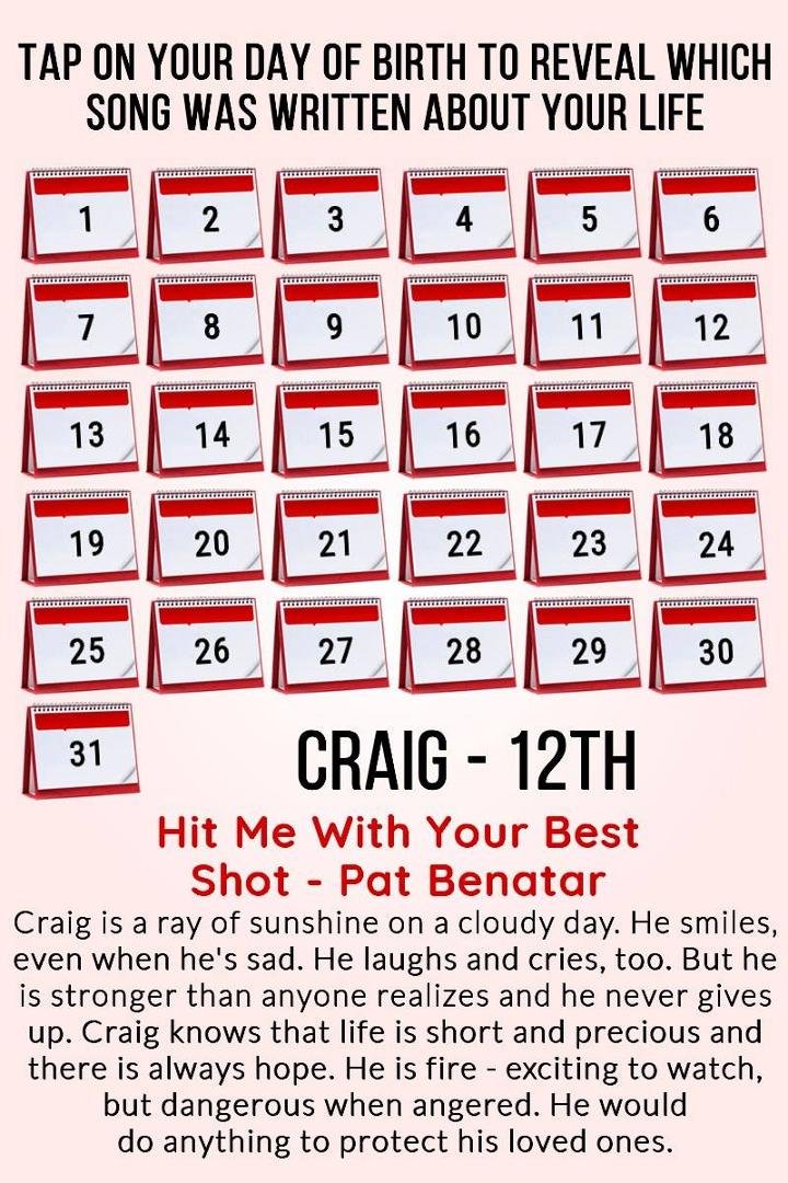 Craig Sheets' album, Timeline Photos
