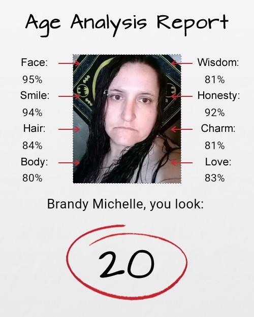 Brandy Atcher's album, Timeline photos