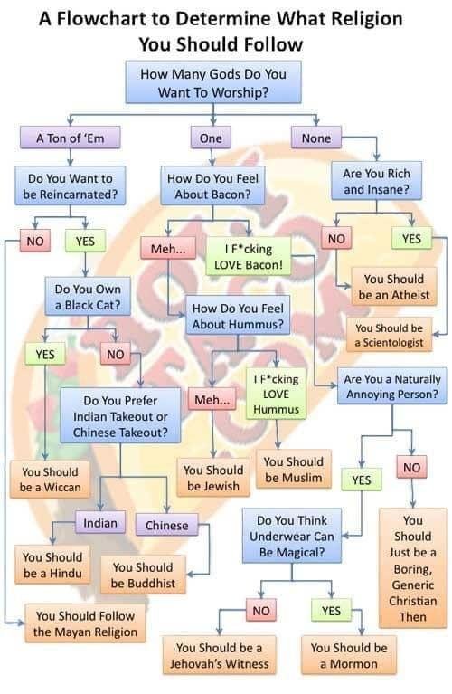 So wrong and yet so funny - I just had to share.