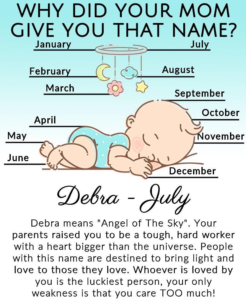 Debra Murphy's album, Timeline photos