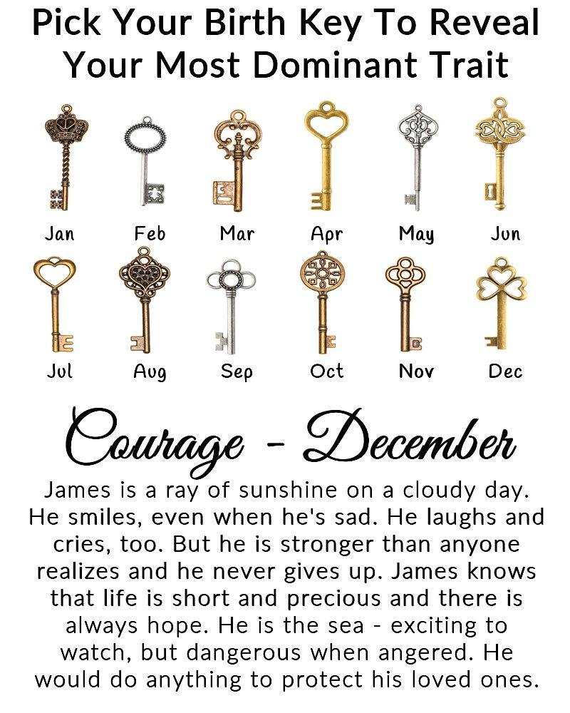 James Dailey's album, Timeline photos