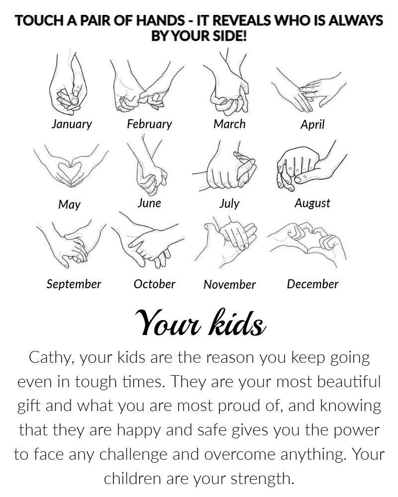 Cathy Brooks' album, Timeline photos