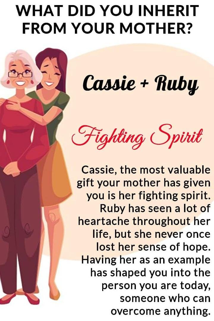 Fighting spirit.....Hughhhh