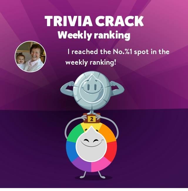 thomas grady's album, Trivia Crack Photos