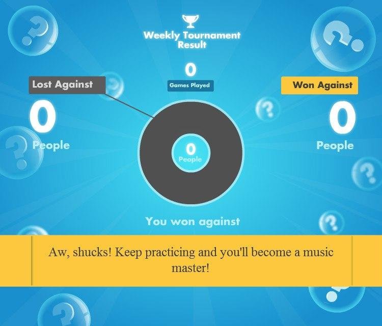 Weekly Tournament Result
0 games played against 0 players, lost against 0, and won against 0.
Challenge me on SongPop: www.songpop.fm/play