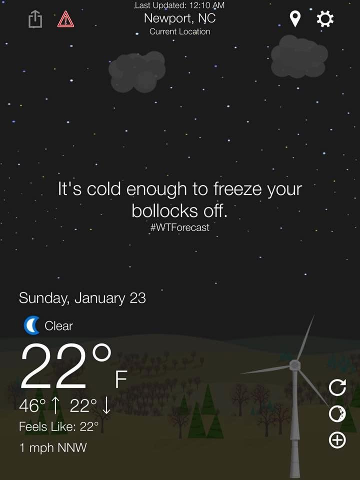 #wtforecast