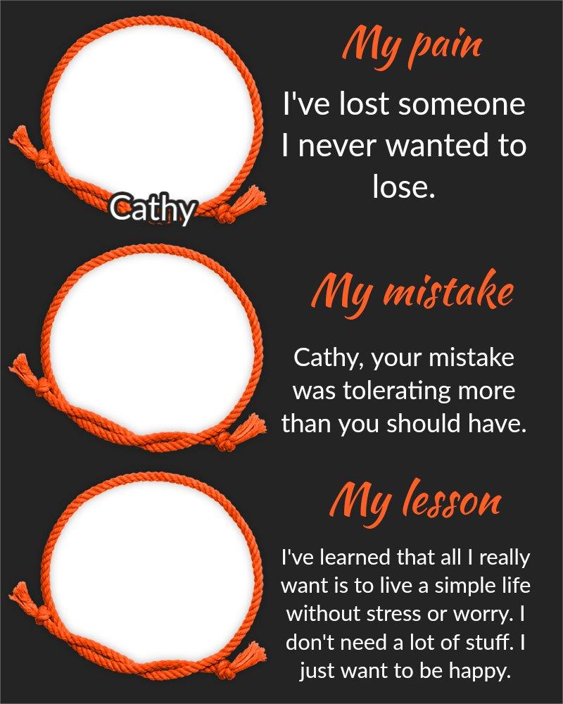 Cathy Williams' album, Timeline photos