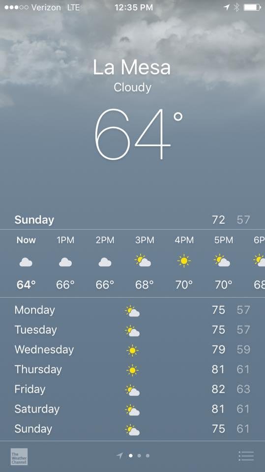 Freezing in San Diego. Thanks a lot, Obama.