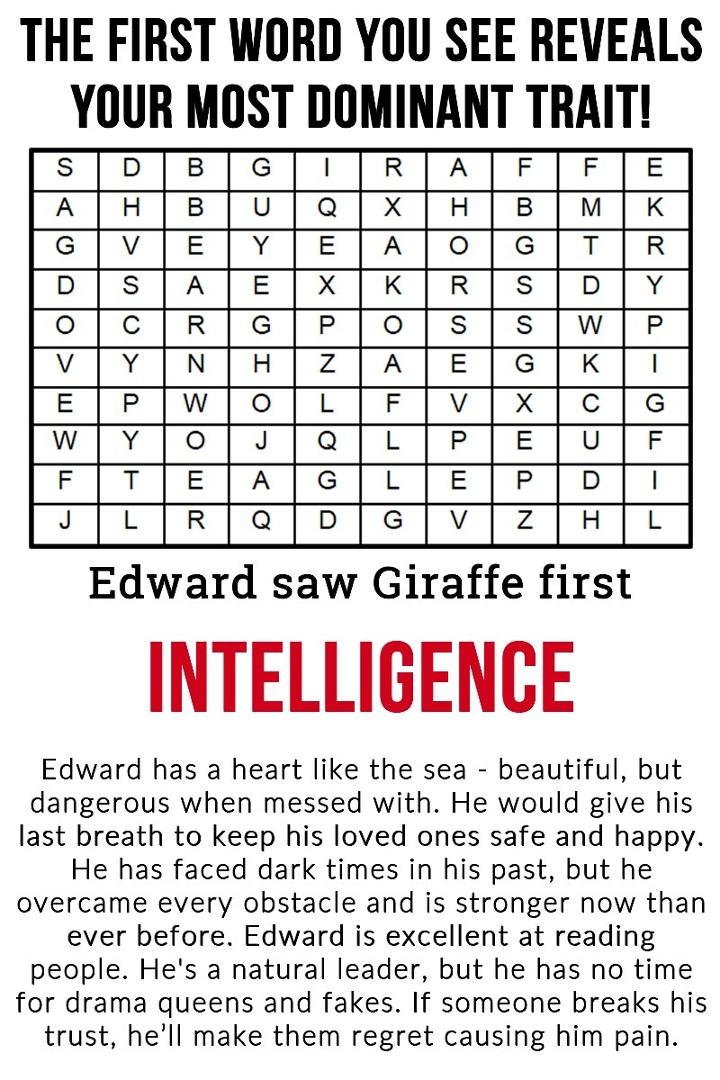 Edward Tsyitee's album, Timeline Photos