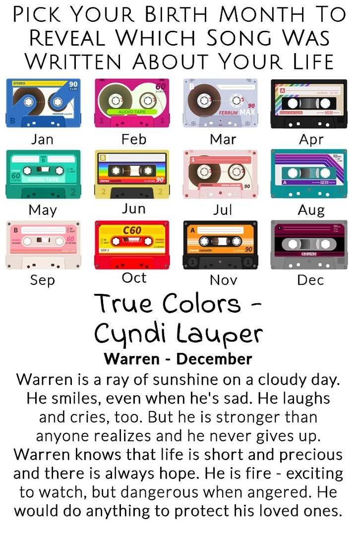 Warren Conner's album, Timeline Photos