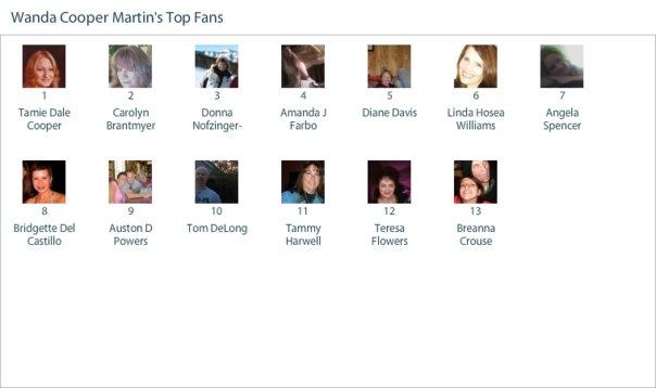Wanda Martin's album, Fan Check Photos