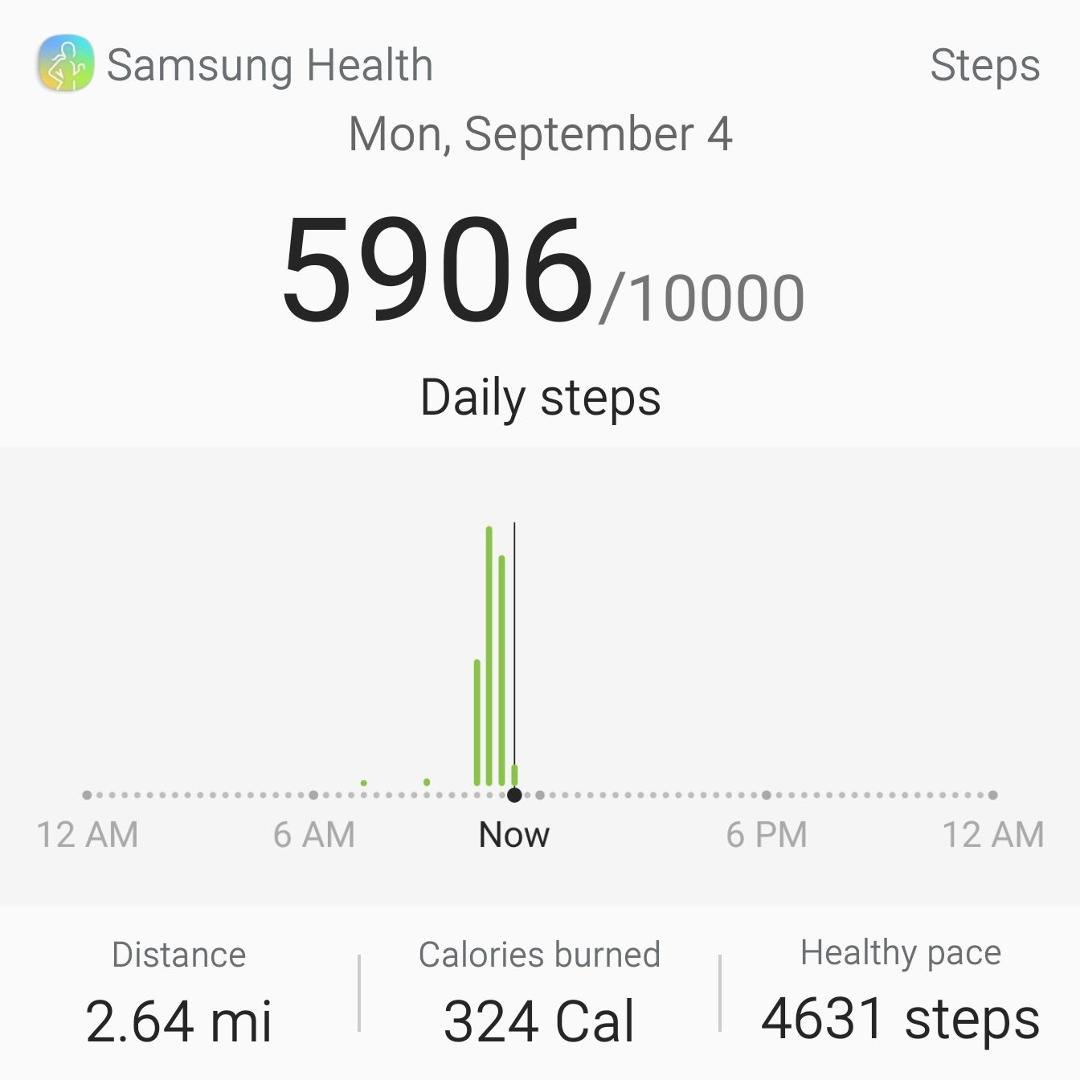 I went to State Road park today. And if you know anything about State Road Park it's all Hills. But I did it.