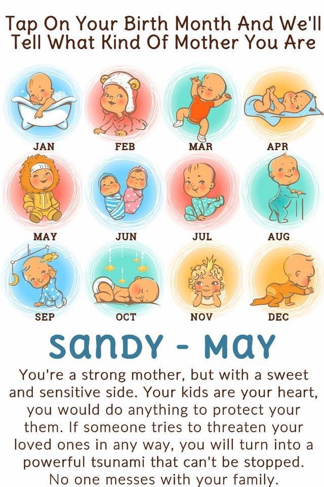 Sandy Eickman's album, Timeline Photos