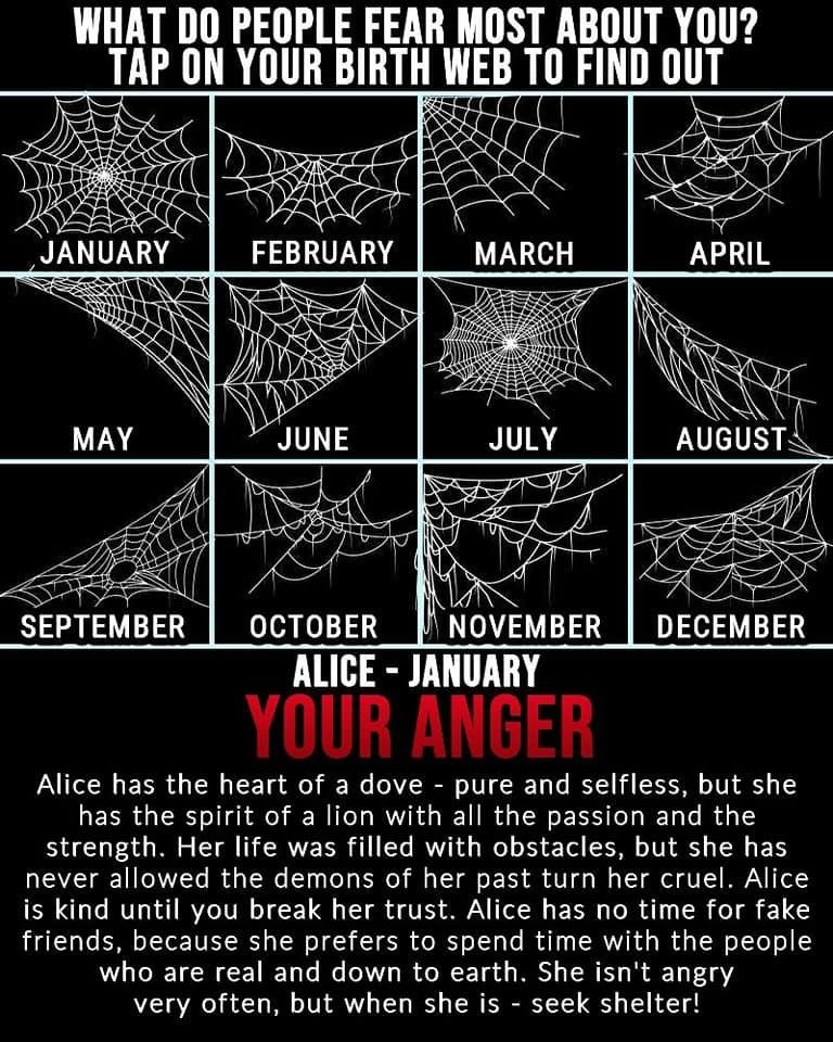 Alice Miller's album, Timeline Photos