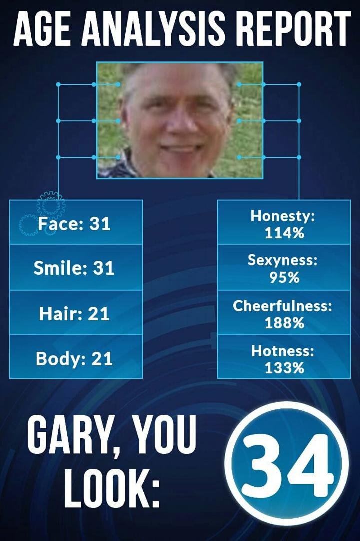 Oh, to be 34 again . . . and know what I know now!