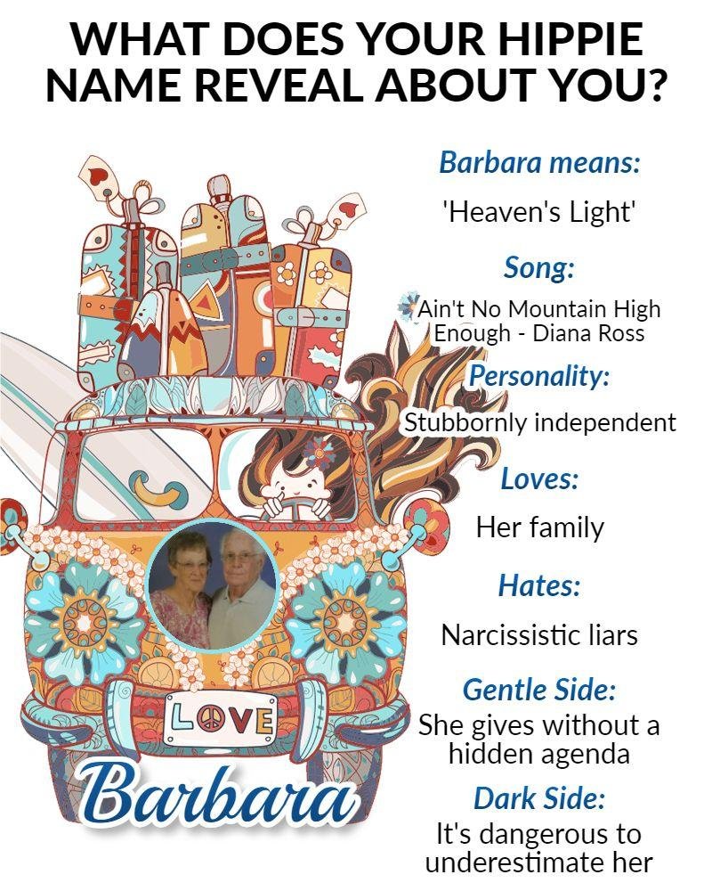 Barbara Wilson's album, Timeline photos