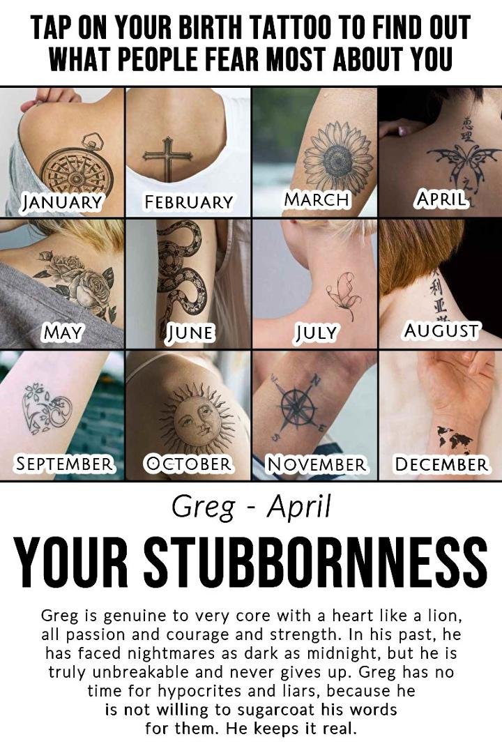 Greg Edwards' album, Timeline Photos