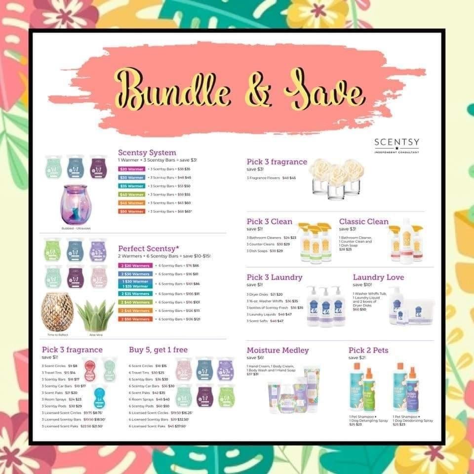 Mini Kaplan's album, Timeline Photos