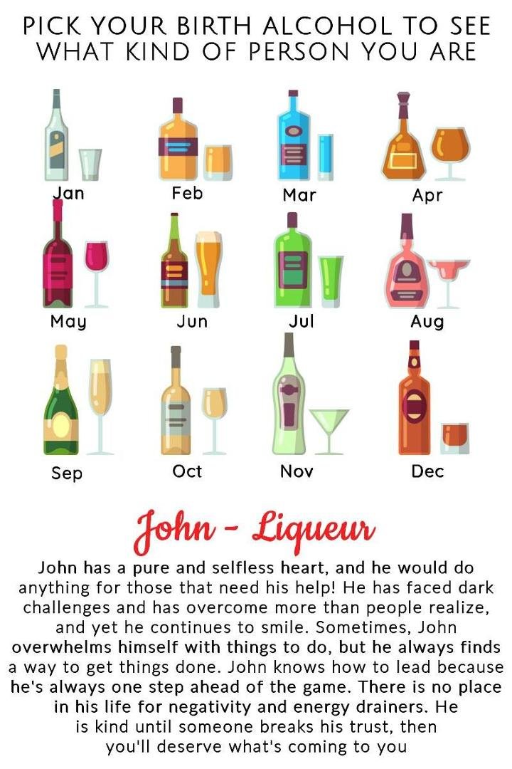 John Ushman's album, Timeline Photos