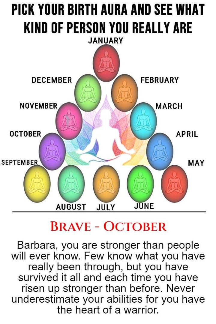 Barbara Miyamura's album, Timeline Photos