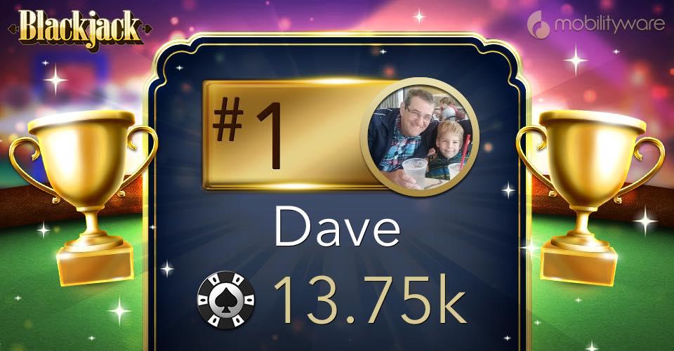 Dave just completed a tournament and the results are in!