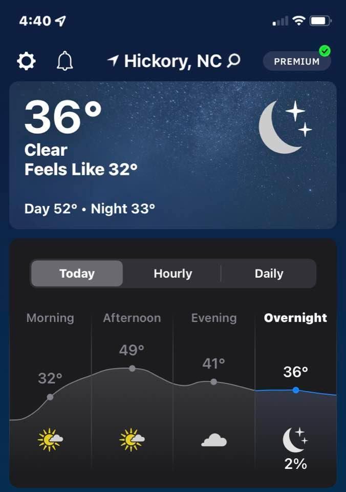 Not bad... Pray for the homeless.... Amen