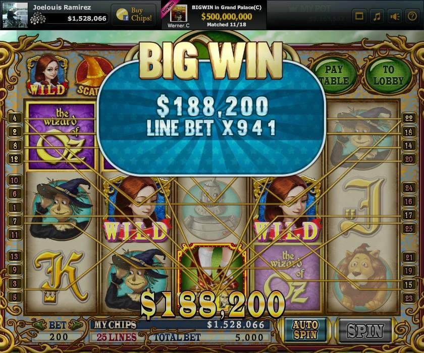 joelouis Ramirez's album, DoubleU Casino Photos
