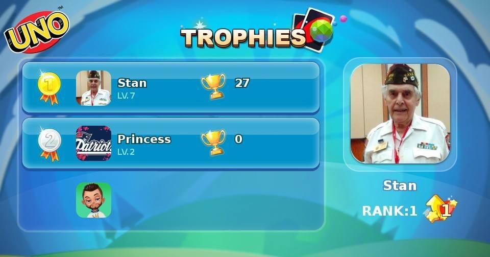 Congrats! Stan is quickly climbing the Trophies Rank!