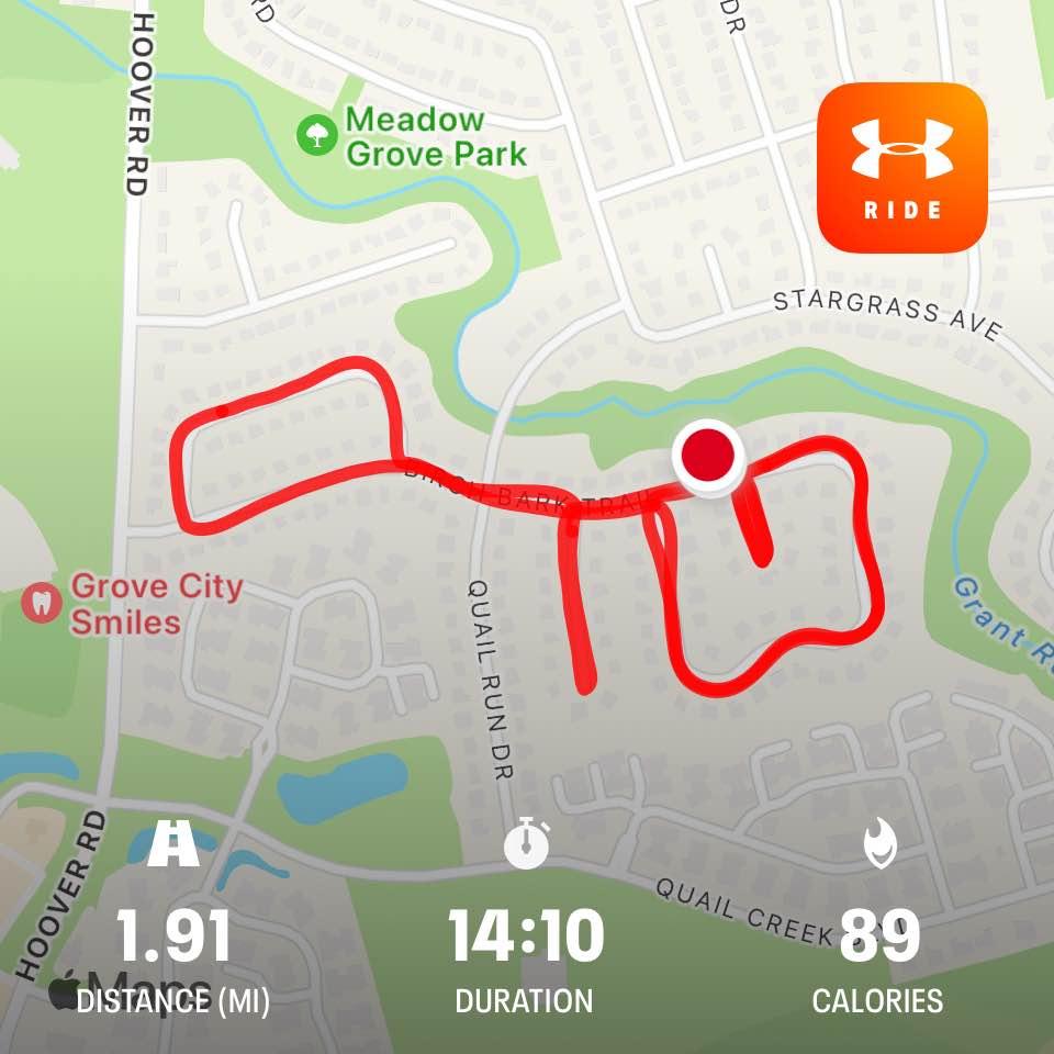 First ride since last September and my sycopal episode and broken arm. Not bad. Taking it slow and easy!