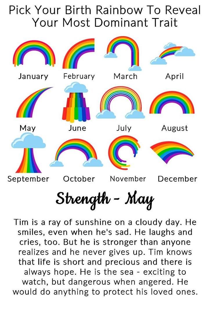 I'd like to think this is accurate.