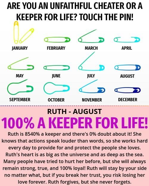 Ruth Marquand's album, Timeline Photos