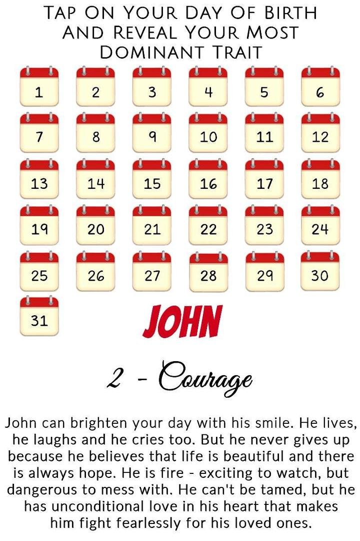 John McDonald's album, Mobile Uploads