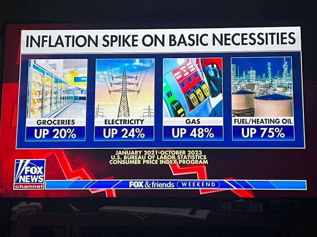 I think these numbers are a little low. Keep voting for Democrats.