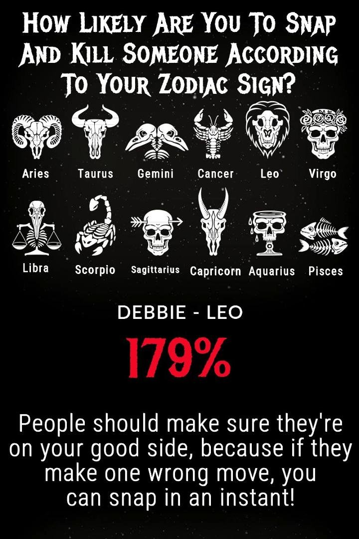 Debbie Rowland's album, Timeline photos
