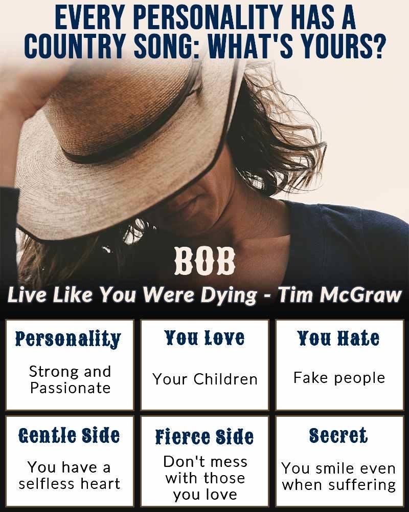 Bob Grace's album, Timeline Photos
