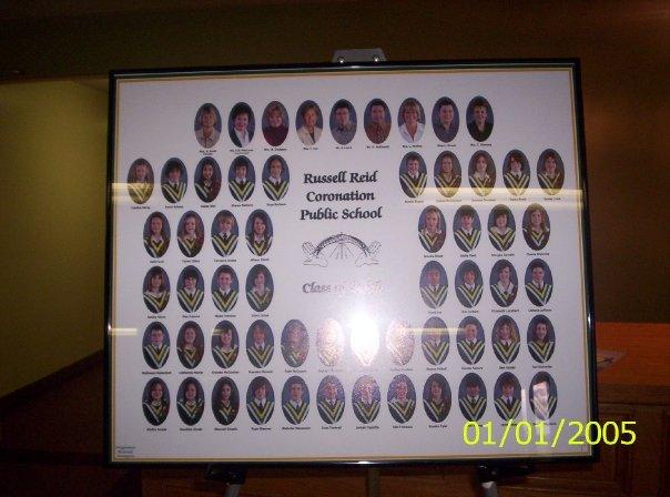 Class of 2008 !!!!