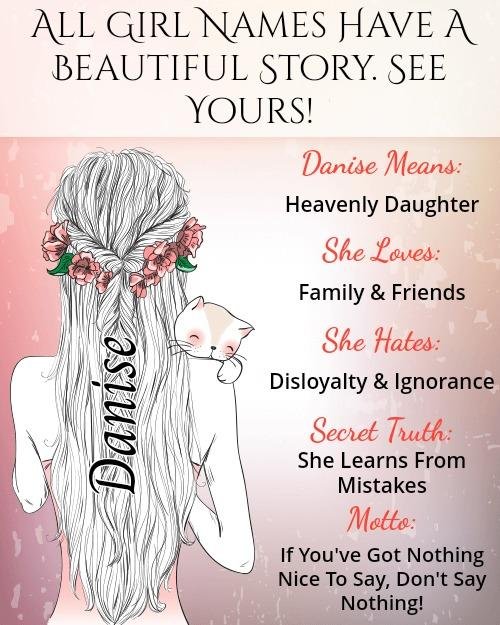 Danise Parrish's album, Mobile uploads