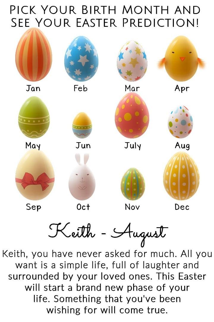 Keith Miles' album, Timeline Photos