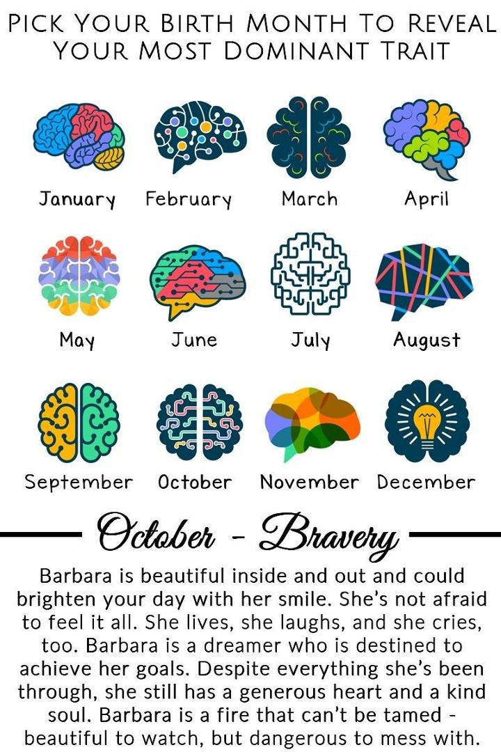 Barbara Lowe's album, Timeline Photos