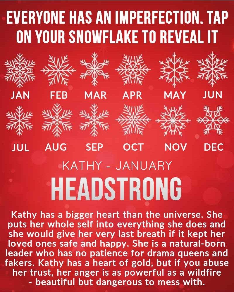Pretty accurate