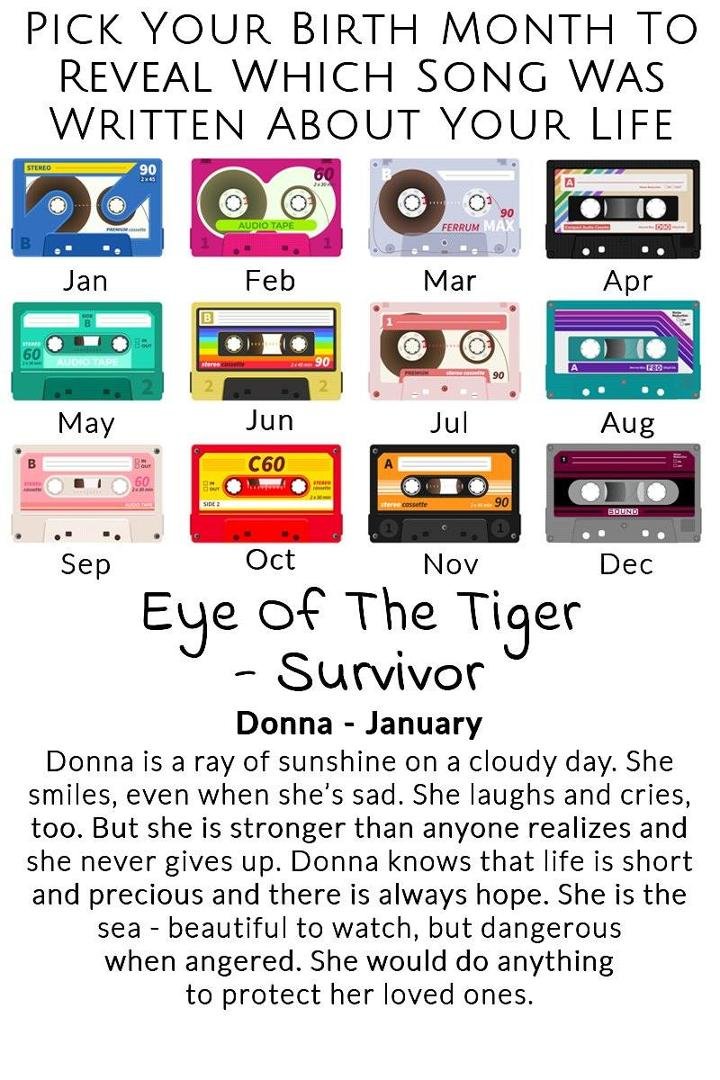 Donna Betker's album, Timeline Photos