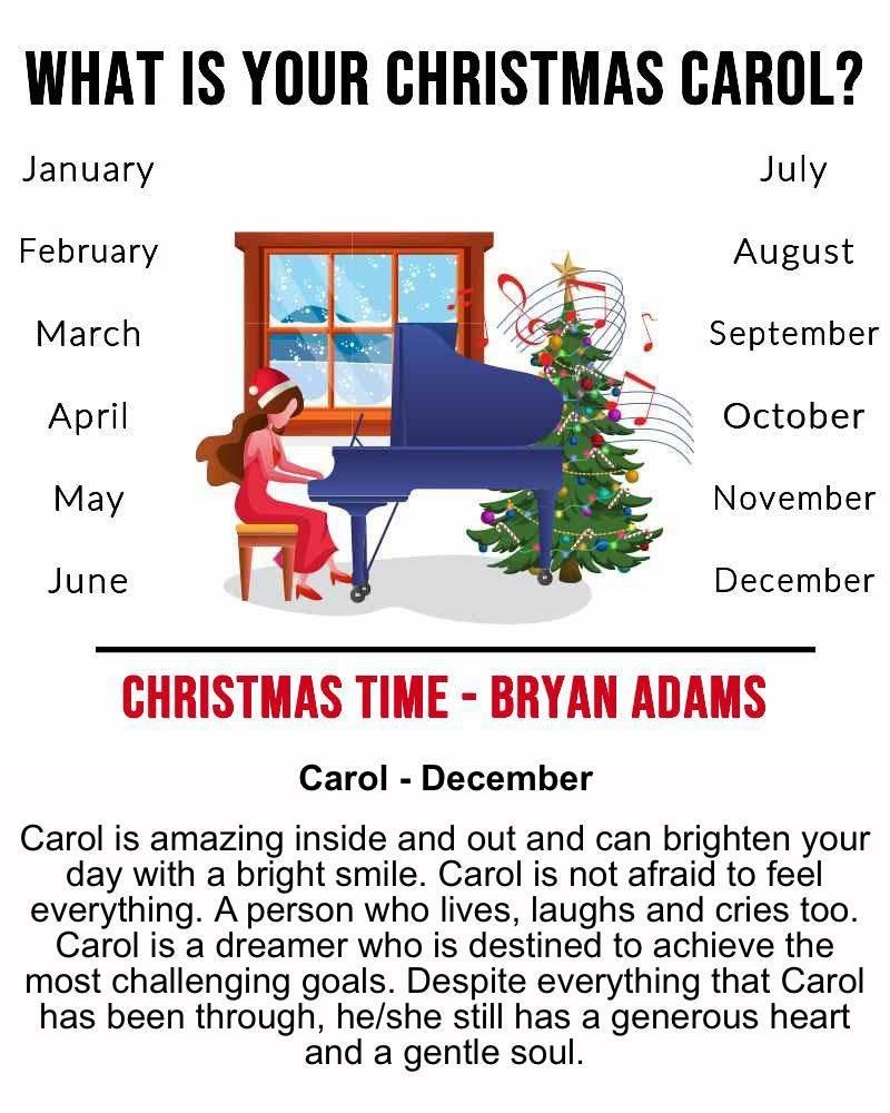 Carol Rice's album, Timeline Photos
