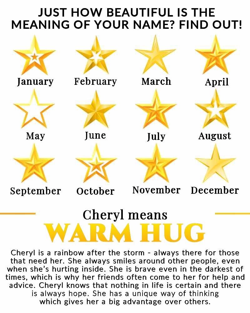Cheryl Hainkel's album, Timeline Photos