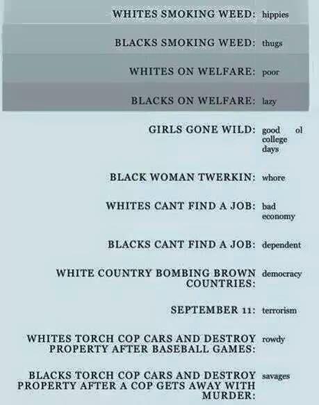 Truth