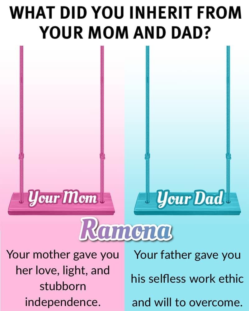 Yes I did. Both! 🥰