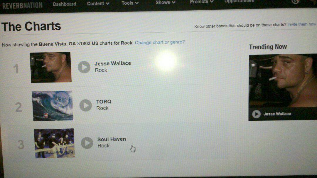 i made it to #1 in the charts now