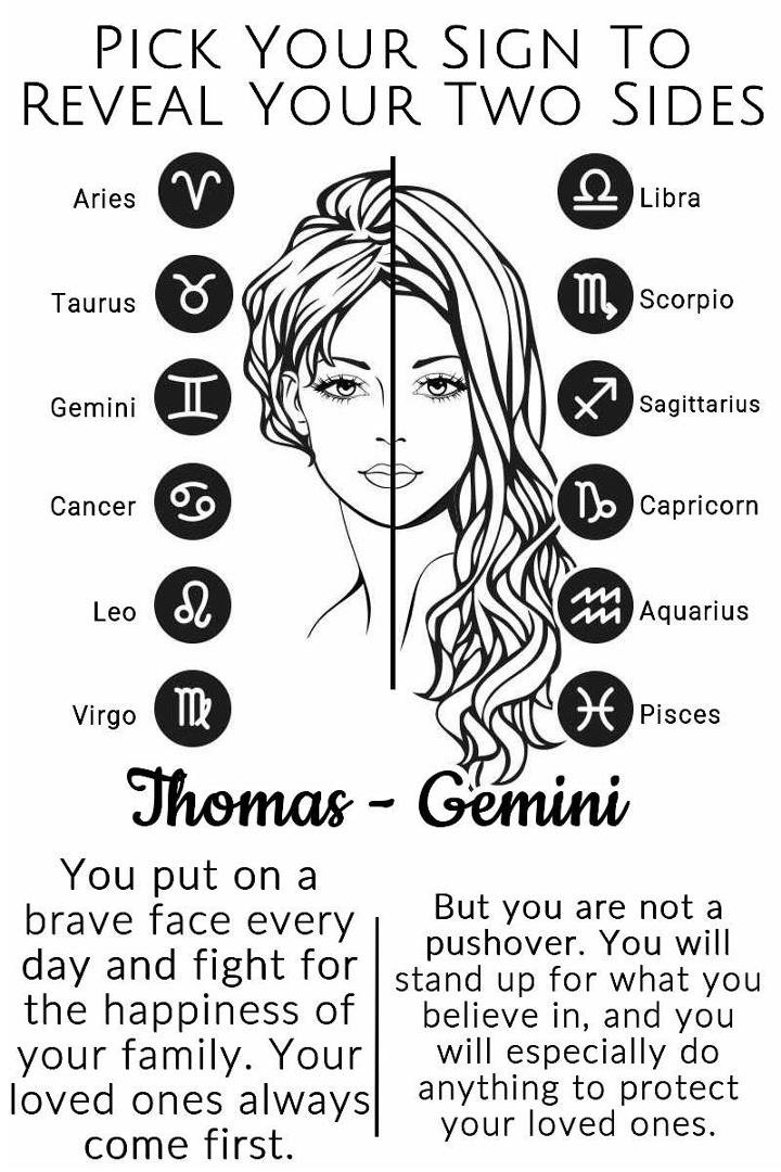 Thomas Lyon's album, Timeline Photos